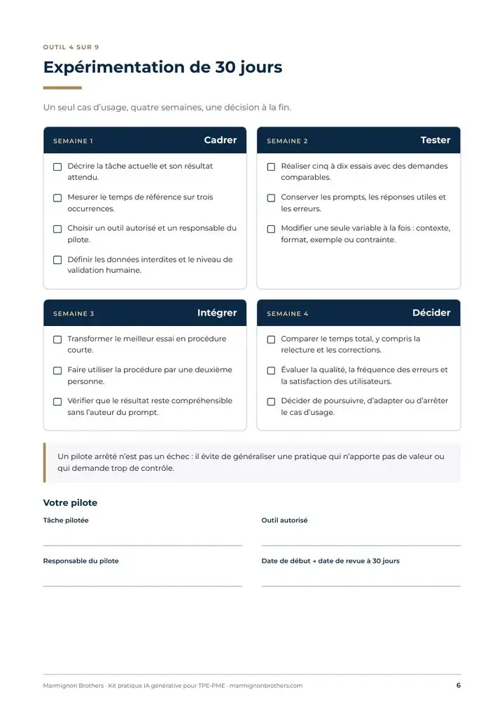 Aperçu du kit : plan d’expérimentation de 30 jours en quatre semaines